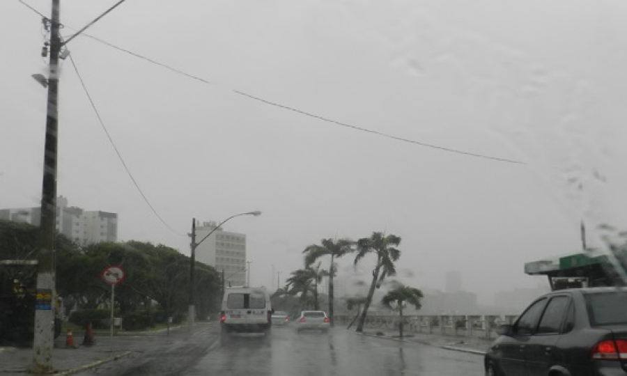 Ceará em Alerta Climático