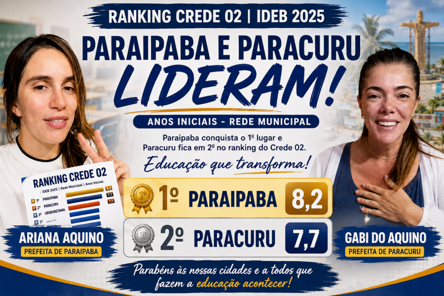 Paraipaba e Paracuru lideram ranking do Crede 02 no Ideb 2025